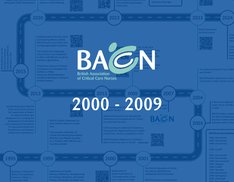 2000 - 2009