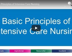 Basic Principles of Critical Care Nursing