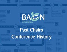 Past Chairs and Conference History