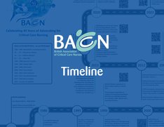 BACCN Timeline